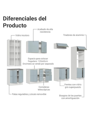 Cocina integral Madesa Lux