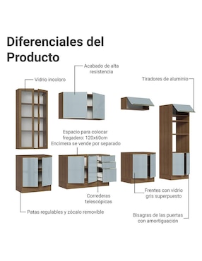 Cocina integral Madesa Lux