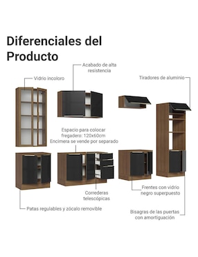 Cocina integral Madesa Lux