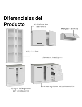 Cocina integral Madesa Ágata