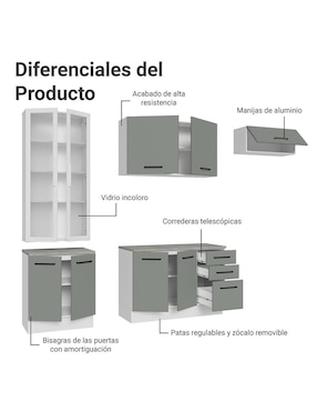 Cocina integral Madesa Ágata