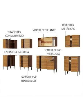 Cocina integral Madesa