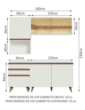 Cocina integral Madesa Reims