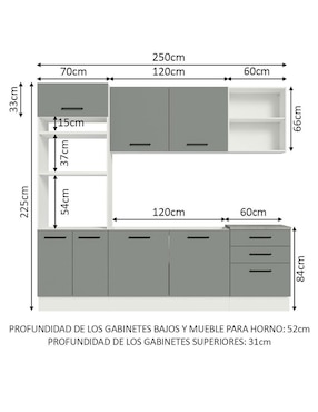 Cocina integral Madesa Ágata