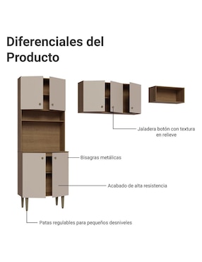 Cocina integral Madesa Gourmet