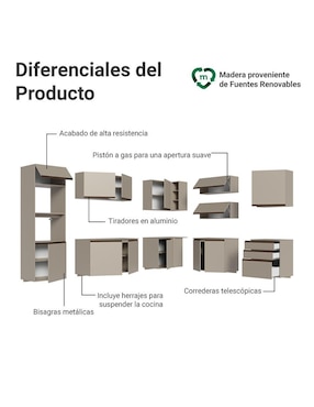 Cocina integral Madesa Nice