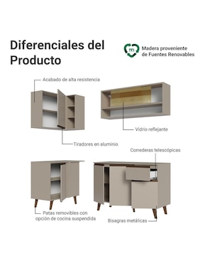 Cocina integral Madesa Nice