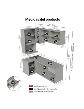 Cocina integral Madesa Nice