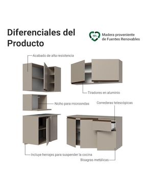 Cocina integral Madesa Nice