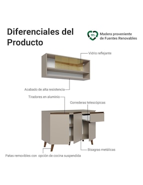 Cocina integral Madesa Nice