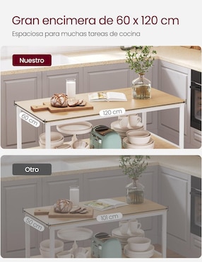 Isla de cocina Songmics Home