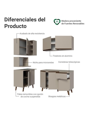 Cocina integral Madesa Nice