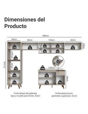 Cocina integral Madesa Nice