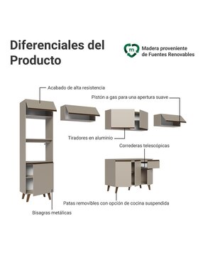 Cocina integral Madesa Nice