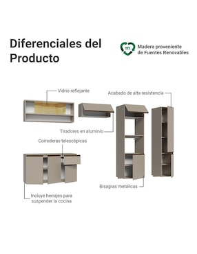 Cocina integral Madesa Nice