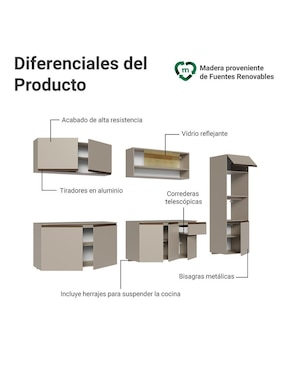 Cocina integral Madesa Nice
