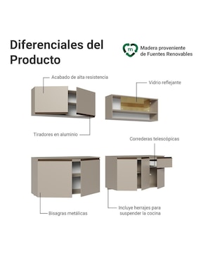 Cocina integral Madesa Nice