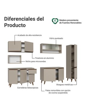 Cocina integral Madesa Nice