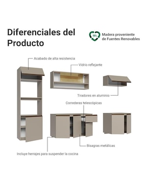 Cocina integral Madesa Nice