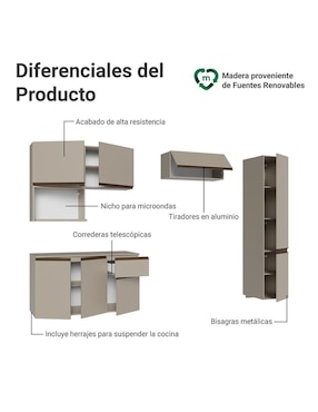 Cocina integral Madesa Nice