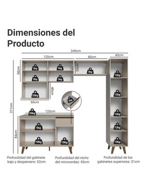Cocina integral Madesa Nice