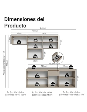 Cocina integral Madesa Nice