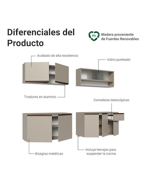Cocina integral Madesa Nice