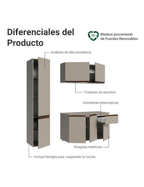Cocina integral Madesa Nice