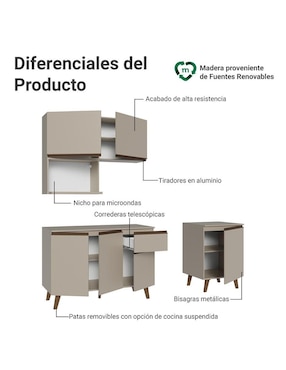 Cocina integral Madesa Nice