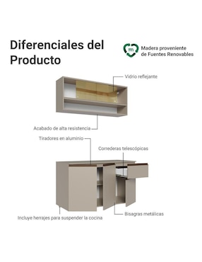 Cocina integral Madesa Nice