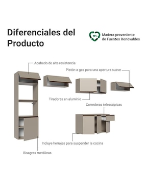 Cocina integral Madesa Nice