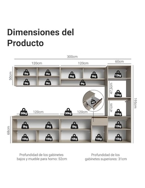 Cocina integral Madesa Nice