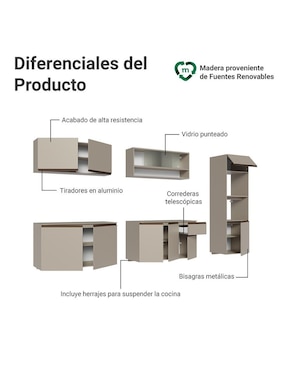 Cocina integral Madesa Nice