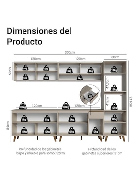 Cocina integral Madesa Nice