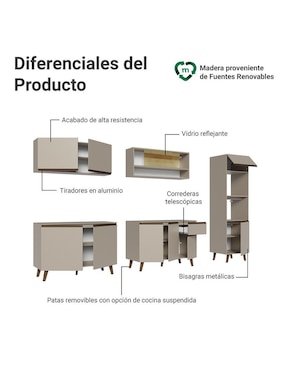 Cocina integral Madesa Nice