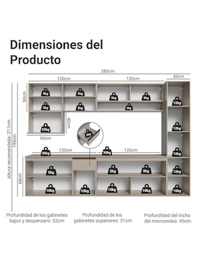 Cocina integral Madesa Nice