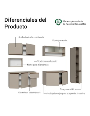 Cocina integral Madesa Nice