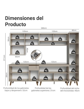 Cocina integral Madesa Nice
