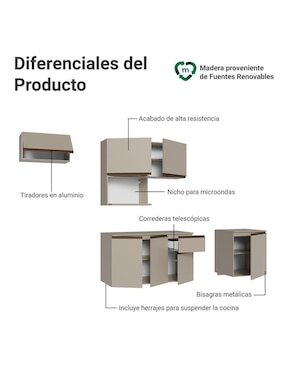 Cocina integral Madesa Nice