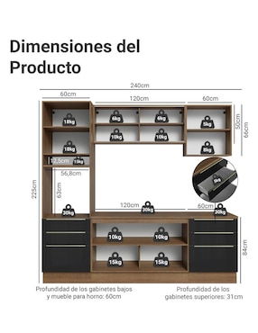 Cocina integral Madesa Lux