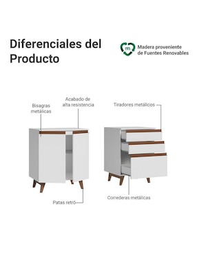 Cocina integral Madesa Reims