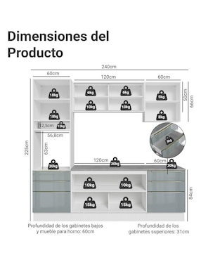 Cocina integral Madesa Lux