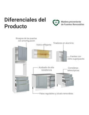 Cocina integral Madesa Lux