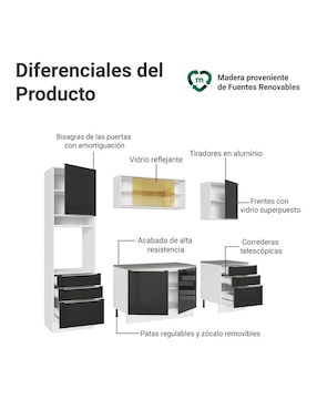 Cocina integral Madesa Lux