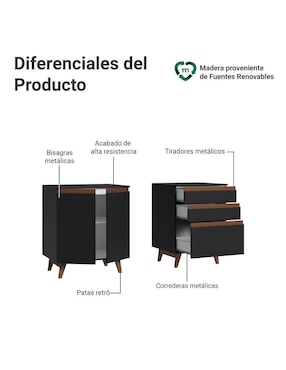 Cocina integral Madesa Reims