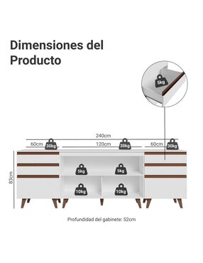 Cocina integral Madesa Reims