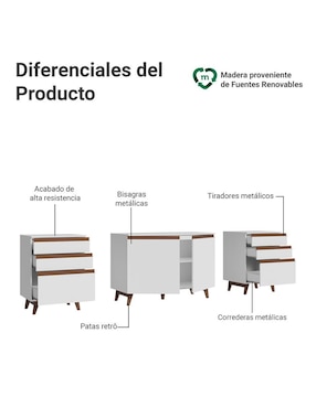 Cocina integral Madesa Reims