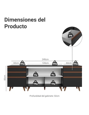 Cocina integral Madesa Reims