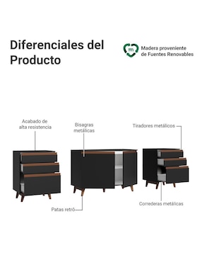 Cocina integral Madesa Reims