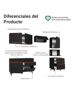 Cocina integral Madesa Reims